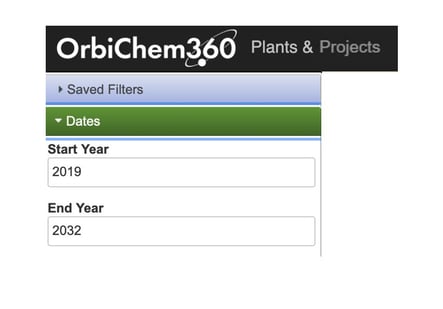 Image shows the date selection tool within Tecnon OrbiChems business intelligence platform OC360