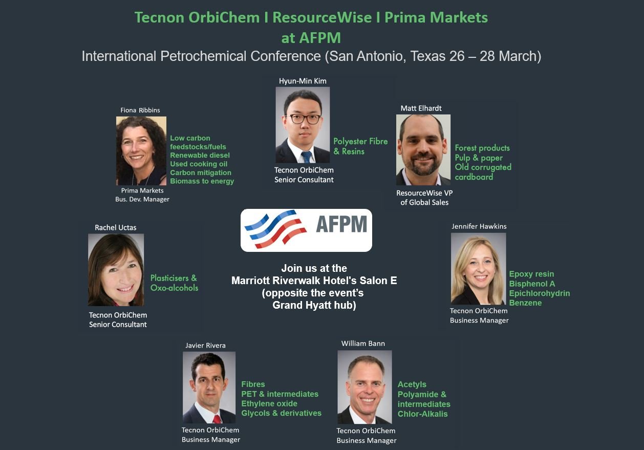 Headshots of the team attending AFPM's International Petrochemical Conference in 2023.