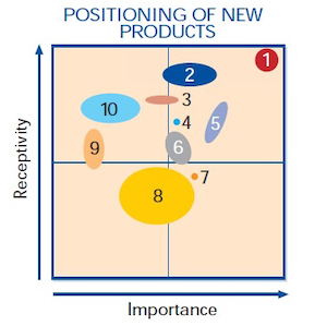 consulting-graphic-1-1